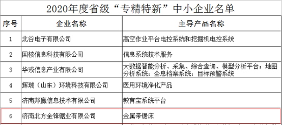 金鋒鋸業(yè)榮獲2020年度省級“專精特新”企業(yè)稱號